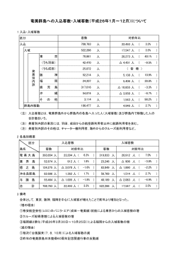 平成26年奄美群島入込・入域客数（PDF：72KB）