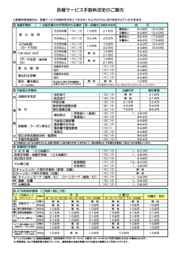 手数料一覧 - 山梨県民信用組合