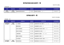 信用組合 - 金融庁