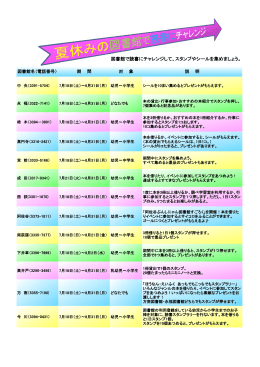図書館で読書にチャレンジして、スタンプやシールを集めましょう。