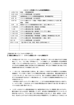 スマイル署名スタートから集