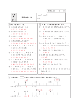 (1) 整数の表し方