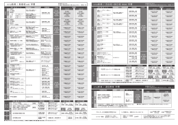 ena新美 / 新宿校 本校 学費 43200 21600 21600
