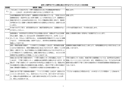 紀州っ子健やかプラン(仮称)(案)に対するパブリックコメント及び回答 該当