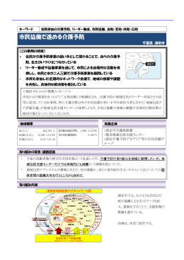 地域包括ケアシステム構築に関する取組事例（浦安市）