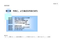 第1章 市民に、より身近な市政のまち （641kbyte）
