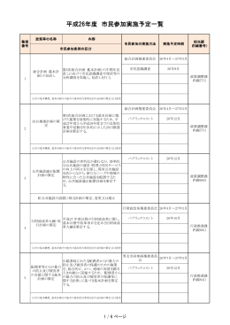協議事項（1）平成26年度市民参加実施予定一覧
