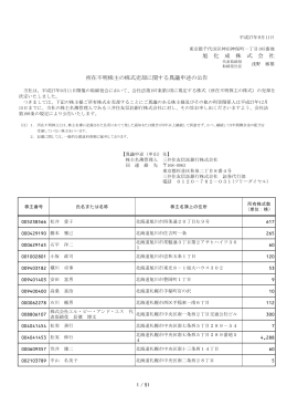 所在不明株主の株式売却に関する異議申述の公告