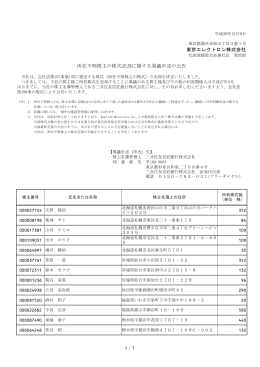 所在不明株主の株式売却に関する異議申述の公告