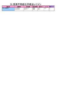 33 原発不明がん