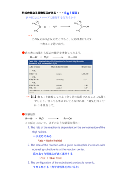 07 SN1反応