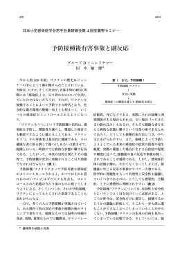 予防接種後有害事象と副反応