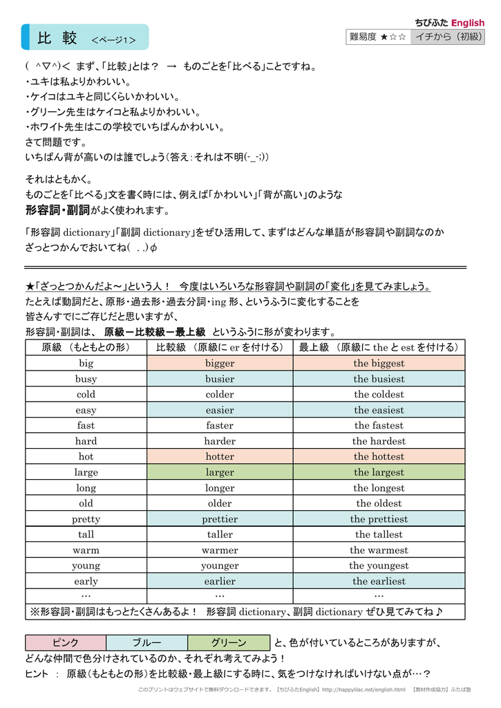 まず 比較 とは ものごとを 比べる ことですね ユキは