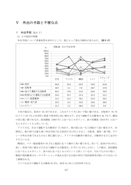 V 外出の手段と不便な点（PDF形式：278KB）