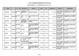 平成26年度（委託料） - 大阪府電子調達(電子入札)システム