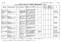 121KB - 日本スポーツ振興センター