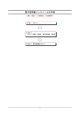 ②電子証明書インストールの手順＜既にご契約（ID取得済み）