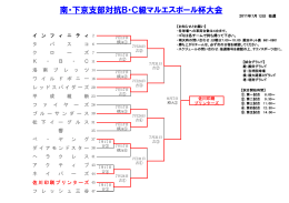 下京・南対抗 BC級マルエスボール杯大会