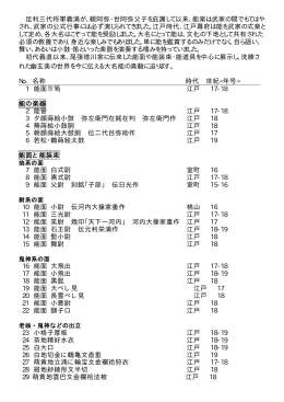 展示作品リスト (PDF / 63KB)