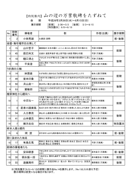 【特別陳列】山の辺の万葉歌碑をたずねて
