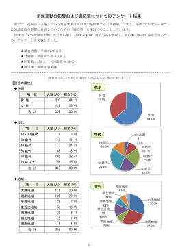 気候変動の影響および適応策について（PDF：747KB）
