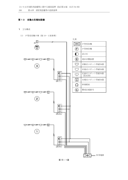 第10 自動火災報知設備（PDF形式：969KB）