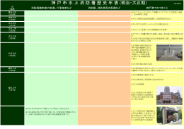 明治期・大正期（PDF形式：946KB）