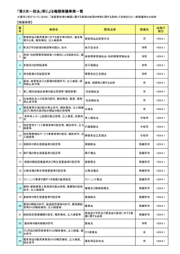 「第2次一括法」等による権限移譲事務一覧（PDF：101KB）
