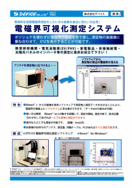 電磁界可視化測定システム