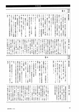 市内五館目。 マ中華街で 「関帝誕祭一 、 三十八年ぶりに復活。 V 「地域