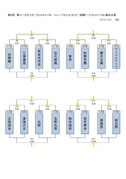 初 芝 橋 本 那 覇 西 熊 本 国 府 帝 京 大 可 児 近 大 附 属 東 邦 丸 岡