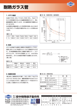 耐熱ガラス管( TE-32 )