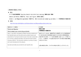 [原資料の題名と所在] - 中央労働災害防止協会