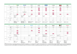 タイプA タイプA