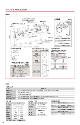 ソフィー テクノタイプ 商品詳細