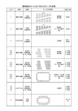 タイプ分けとテーブル形態(PDF版)