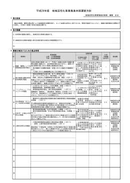 平成26年度 地域活性化事業推進本部運営方針