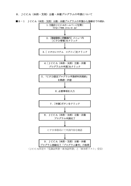 8．JCCA（本部・支部）主催・共催プログラムの申請について