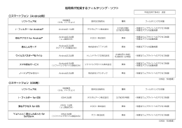 福岡県が推奨するフィルタリング・ソフト するフィルタリング・ソフト