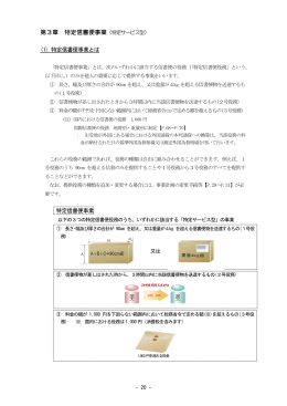 第3章 特定信書便事業
