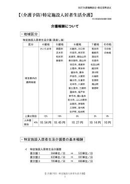 【（介護予防）特定施設入居者生活介護】