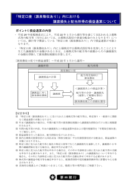 「特定口座（源泉徴収あり）」内における 譲渡損失と配当所得