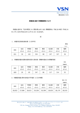 派遣法に基づく情報提供について