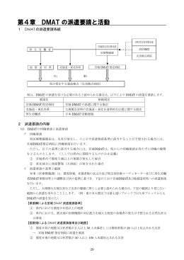 第4章 DMATの派遣要請と活動 [PDFファイル／194KB]