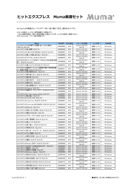 ヒットエクスプレス Muma楽譜セット