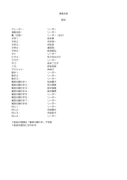 浦島太郎 配役 ナレーター： リーダー 浦島太郎： リーダー 亀（乙姫