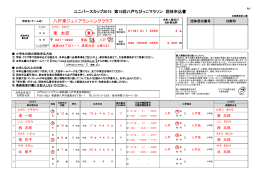 八戸東ジュニアランニングクラブ 東 太郎 - ユニバースカップ2015 第15回