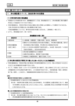 第5章 浄化槽の設置 1 浄化槽設置スペース、放流先等の状況調査