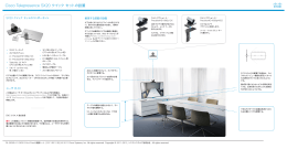 Cisco Telepresence SX20 クイックセットの設置