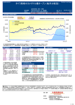 ダイワ高格付カナダドル債オープン（毎月分配型）